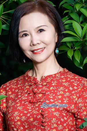 223336 - Helen Age: 61 - China